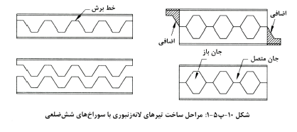 تیر لانه زنبوری مبحث دهم 10