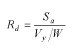 استاندارد 2800