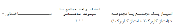 مقررات ملی ساختمان