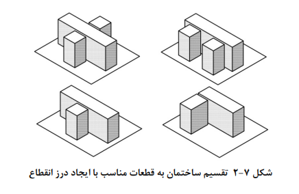 تقسیم بندی ساختمان با ایحاد درز انقطاع
