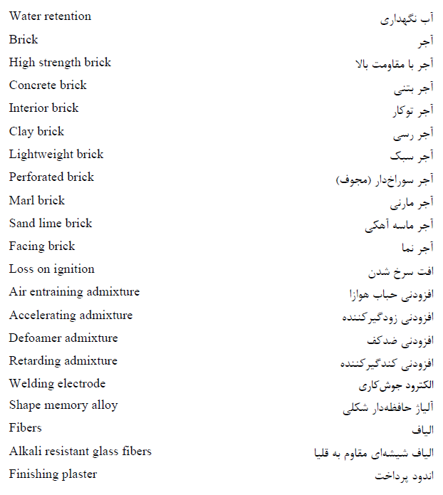 وازه نامه تخصصی عمران