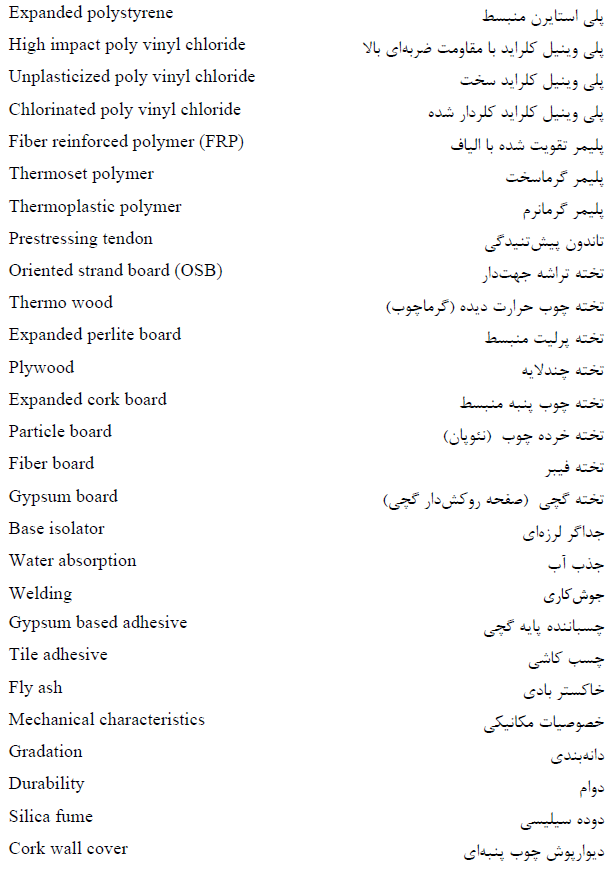 زبان تخصصی عمران
