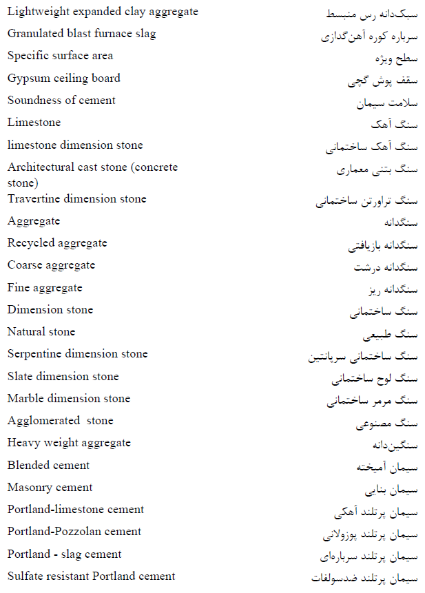 لغات تخصصی مهندسی ساختمان