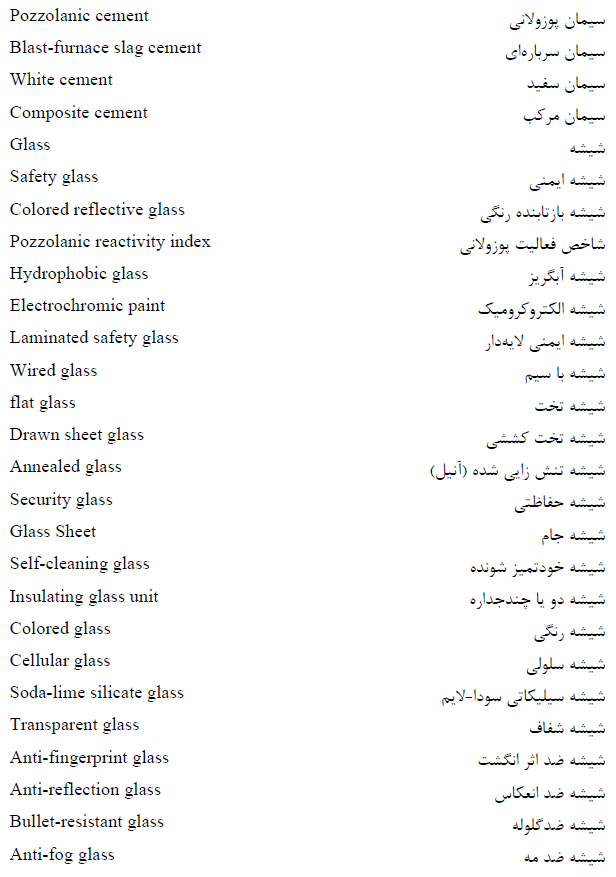 وازه نامه مبحث پنجم