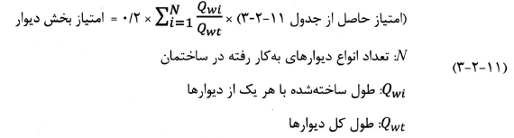 الزامات بخش دیوار کسب شاخص صنعتی سازی