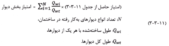 الزامات بخش دیوار كسب شاخص تكمیلی صنعتی سازی