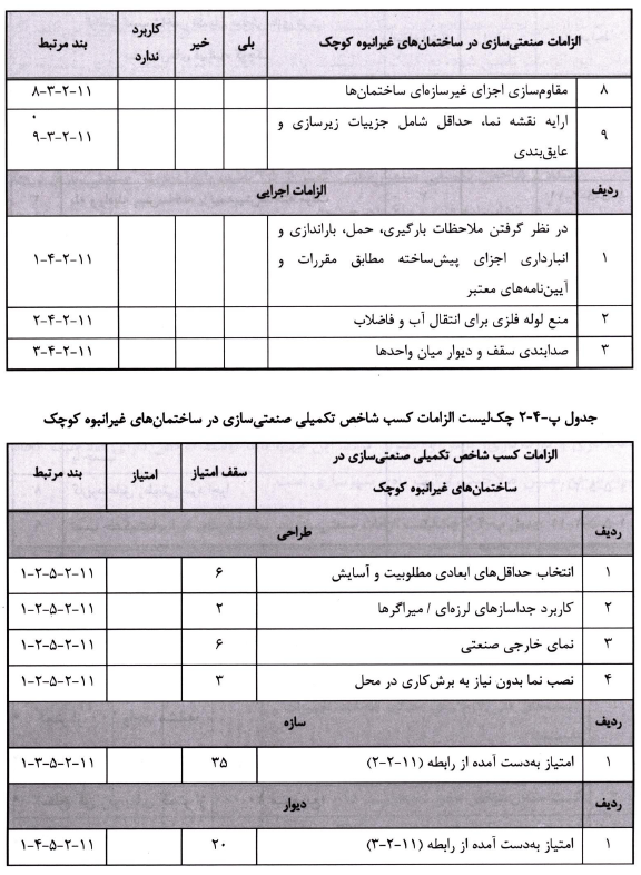 مبحث یازدهم مقررات ملی ساختمان