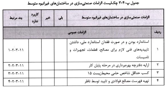 چک لیست الزامات صنعتی سازی در ساختمان های غیر انبوه متوسط