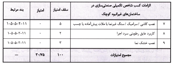 آزمون نظام مهندسی