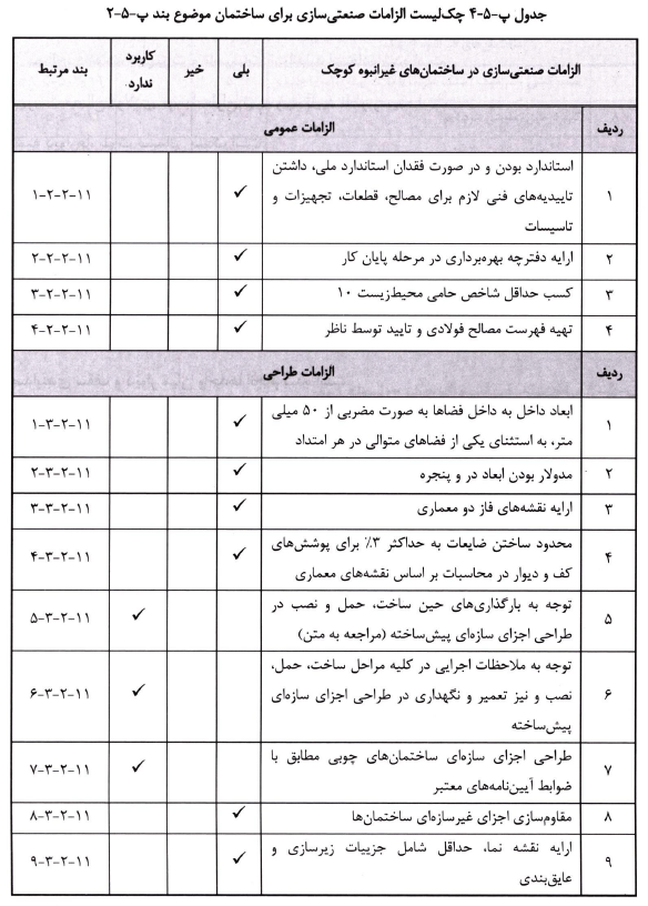 اپلیکیشن نظام مهندسی