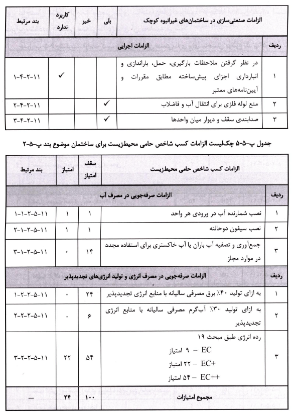 آزمون نظام مهندسی