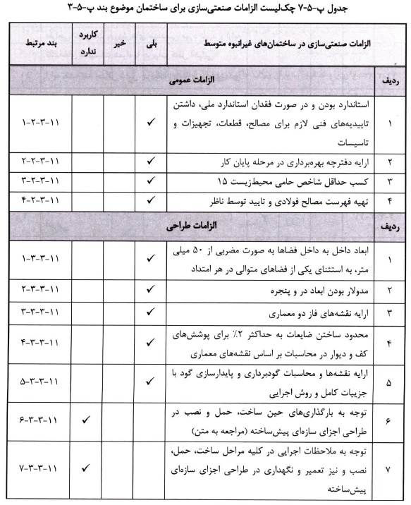 مهندسی عمران