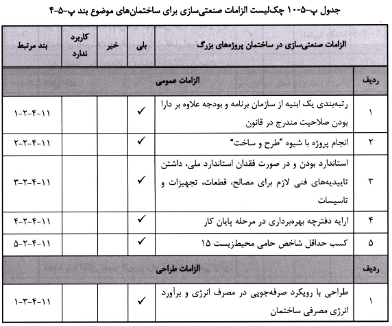مبحث 11