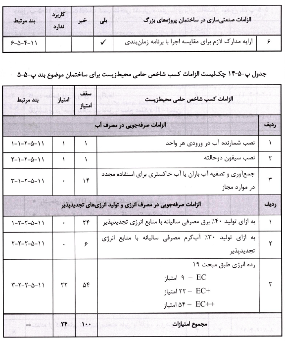 الزامات صنعتی سازی ساختمان های بزرگ