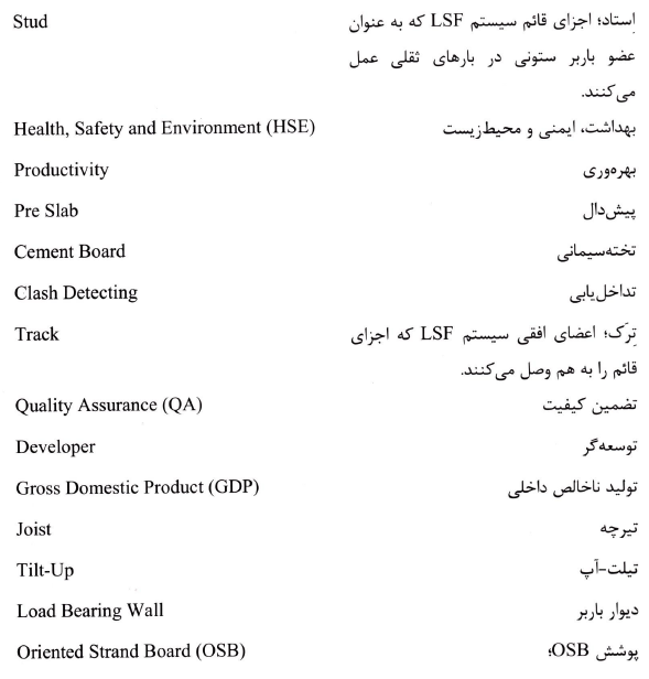 واژه نامه انگلیسی فارسی