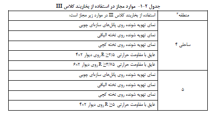استفاده از بخاربند