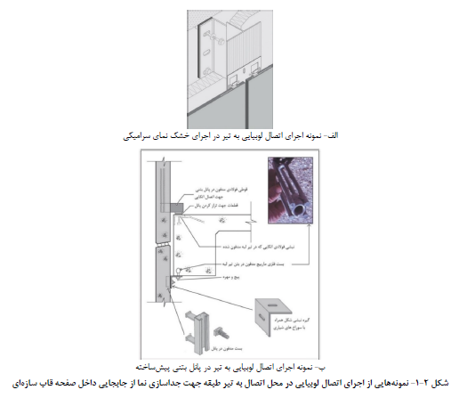 اجرای اتصال لوبیایی