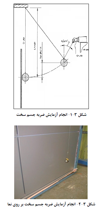 آزمایش ضربه حسم سخت