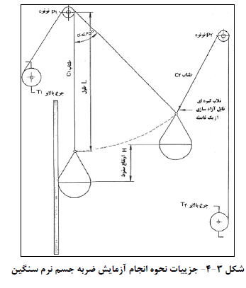 نشریه 714 ساختمان