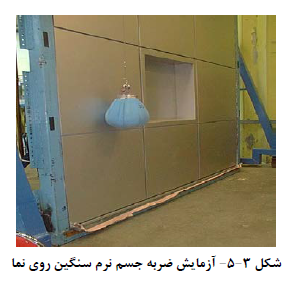 آزمایشگاه عمران