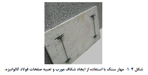 مهار سنگ با ایجاد شکاف
