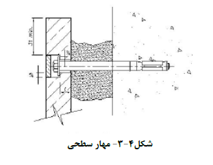 مهار سطحی سنگ در نما