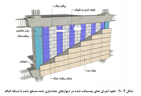 نحوه اجرای نمای سنگی چسبانده شده بر روی ستونها