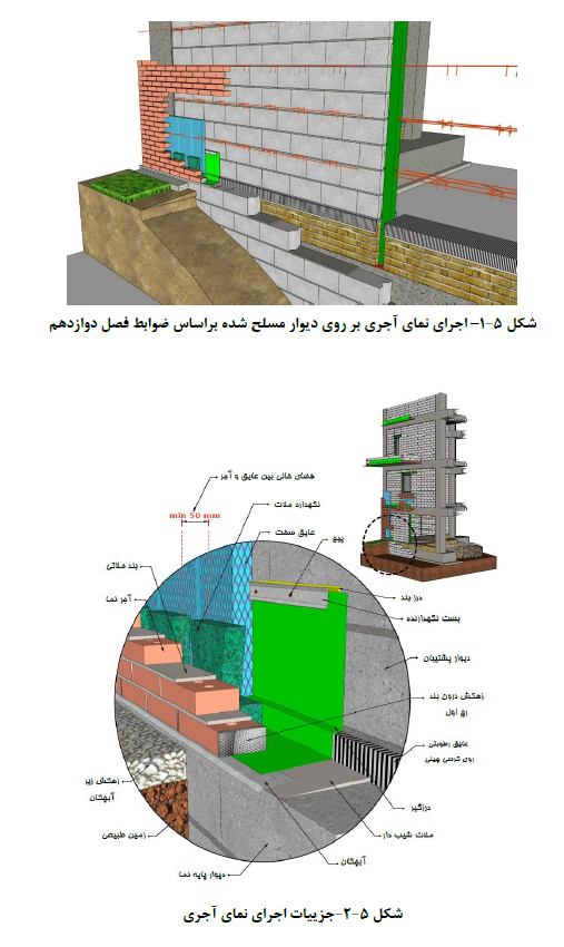 نماهای آجری