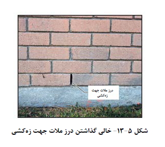 آزمون نظام مهندسی