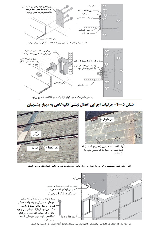 جزئیات اجرای نمای آجری