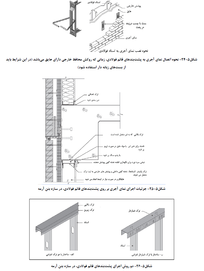 طراحی سازه ای نمای ساختمان ها