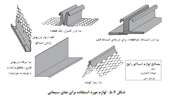 ناظر خبره