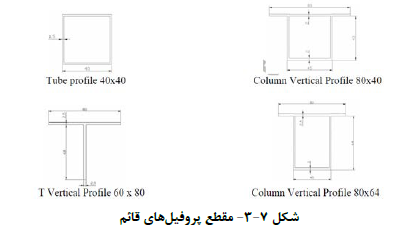 نشریه 714 ساختمان