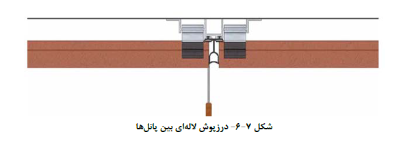 نمای ساختمان تراکوتا