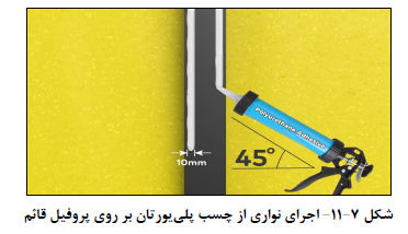 طراحی نما