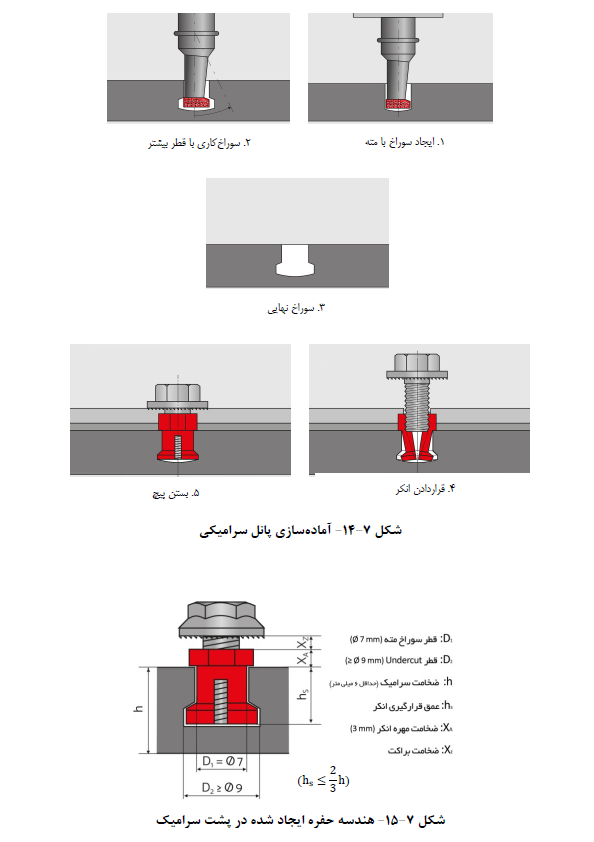 نصب پانل سرامیکی نما
