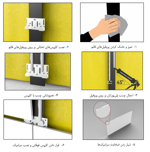 شهرداری