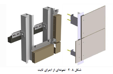 زیر سازی آلومینیوم