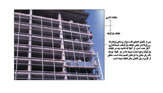 مهارهای انبساطی