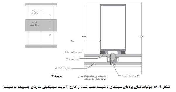 نمای شیشه ای نصب شده از داخل