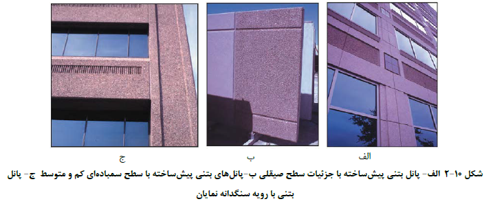 پانلهاي بتنی پیش ساخته با سطح سمباده ای