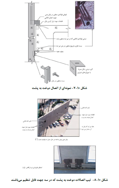 تیپ اتصالات دوخت به پشت که در سه جهت قابل تنظیم میباشند