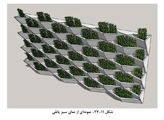 نمای سبز پانلی