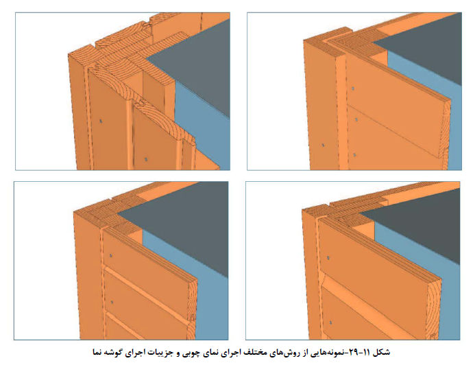 ترمو وود