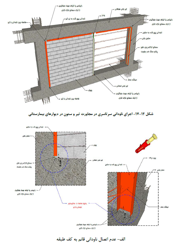 جزییات اجرای دیوار در بیمارستان ها