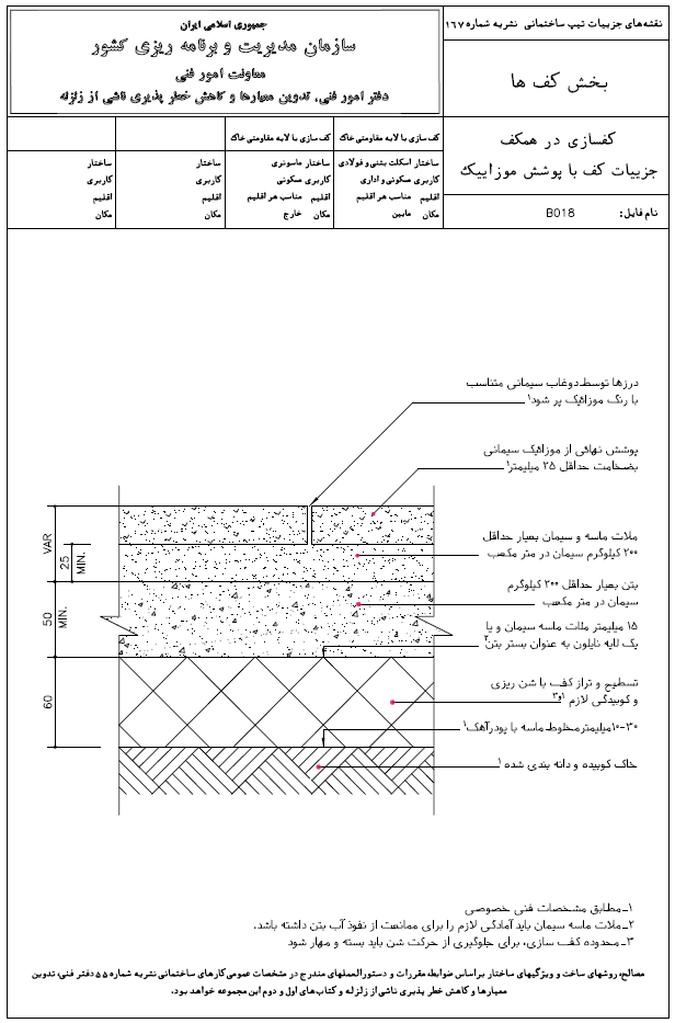 جزئیات کف با پوشش موزائیک