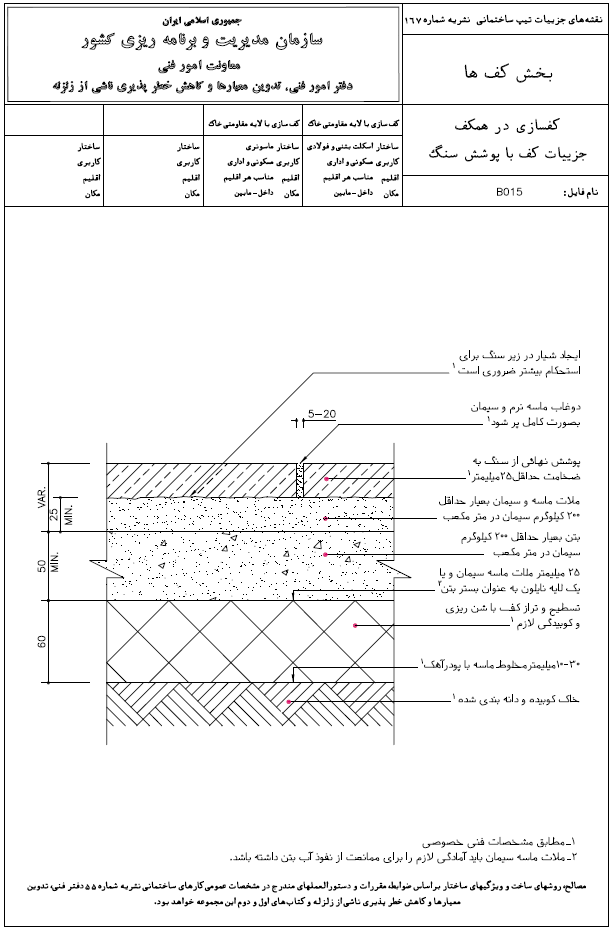 جزئیات کف با پوشش سنگ