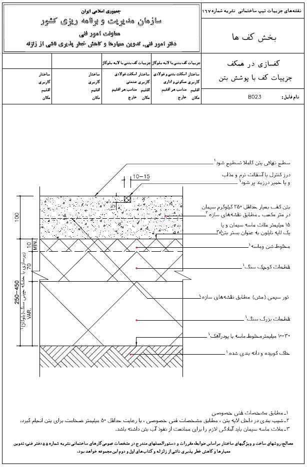 جزئیات کف با پوشش بتن سازمان مدیریت و برنامه ریزی کشور