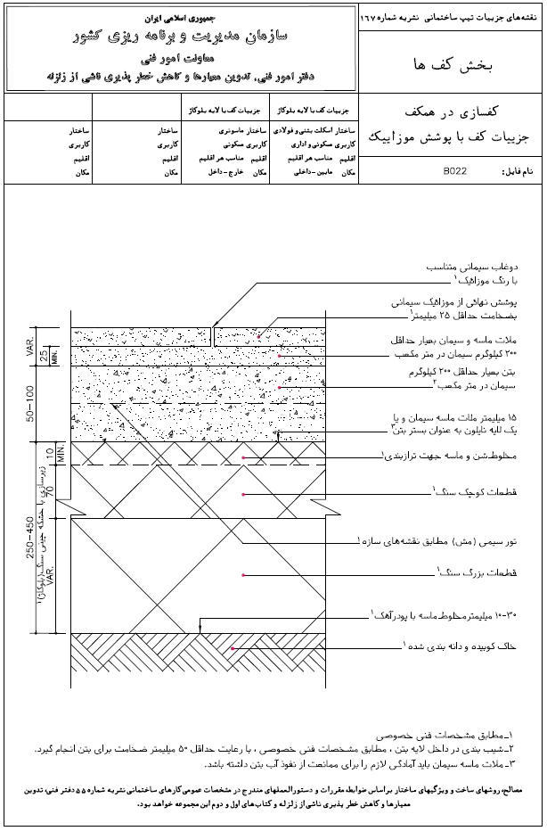 جزئیات کف با پوشش موزائیک سازمان مدیریت و برنامه ریزی کشور