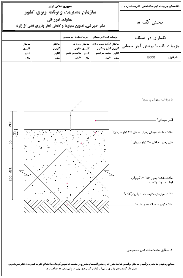جزئیات کف با پوشش آجر سیمانی سازمان مدیریت و برنامه ریزی کشور